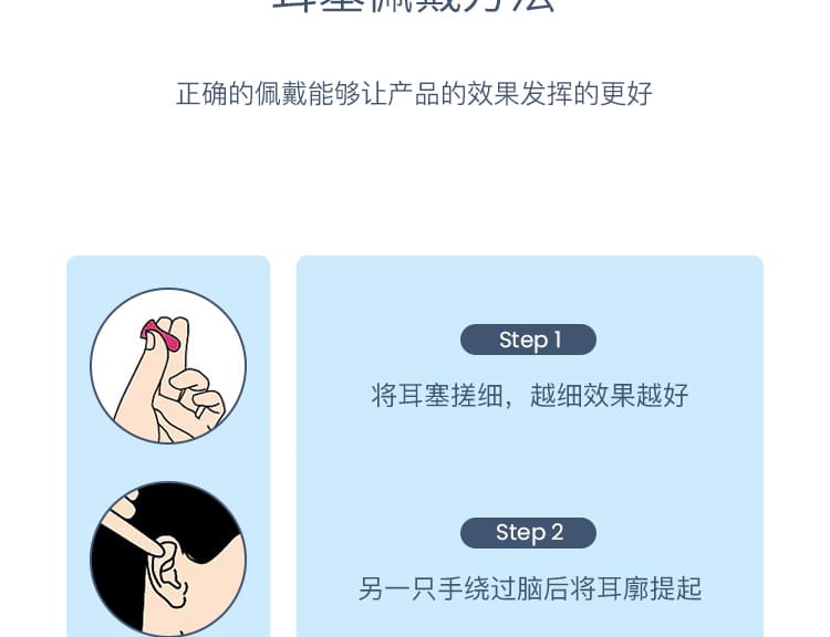 霍尼韦尔（Honeywell） MAX-1-D 钟型防噪耳塞填充包